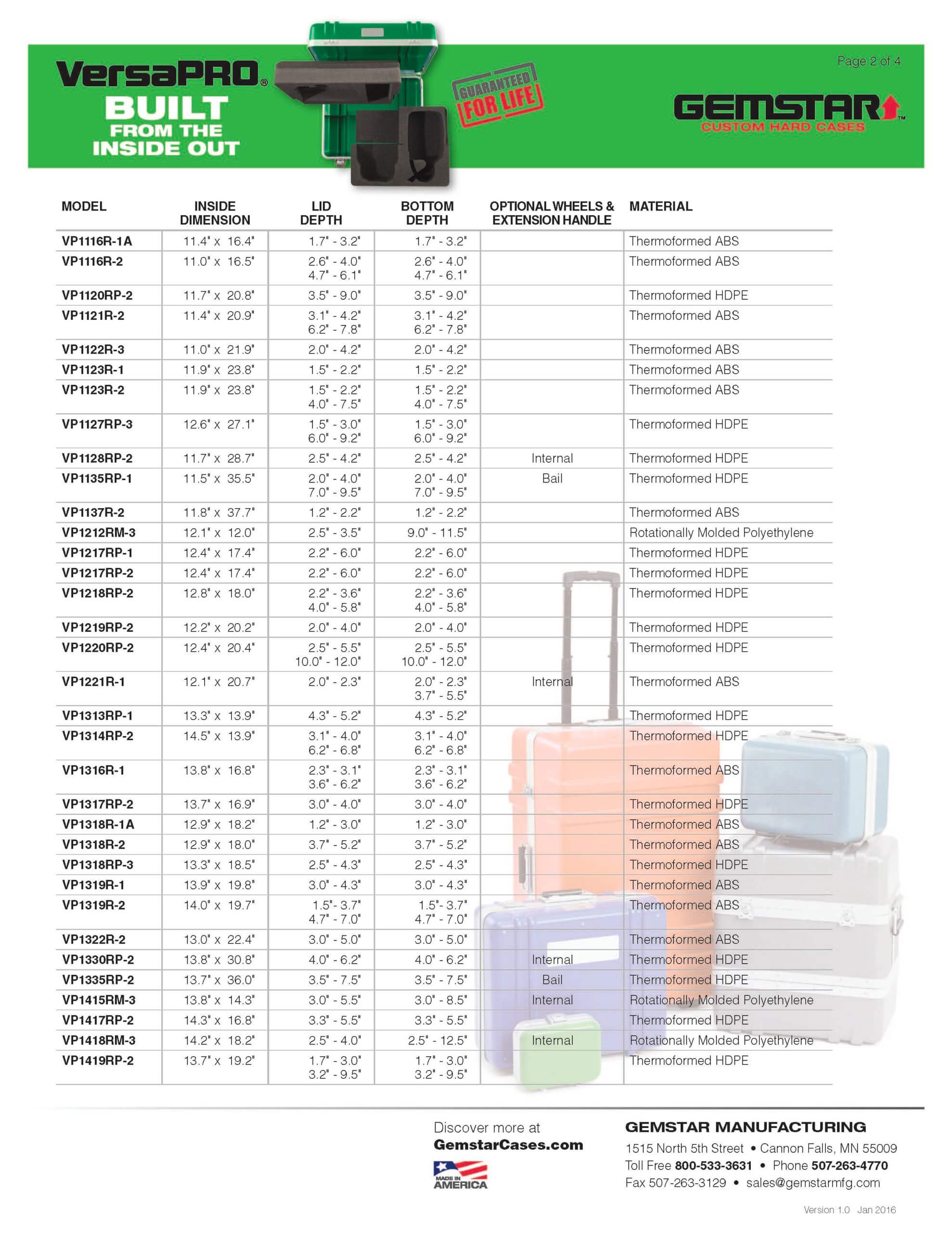 VersaPro® Case List - Gemstar Protective Hard Cases